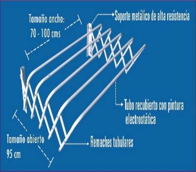 TENDEDERO DE 70 CM